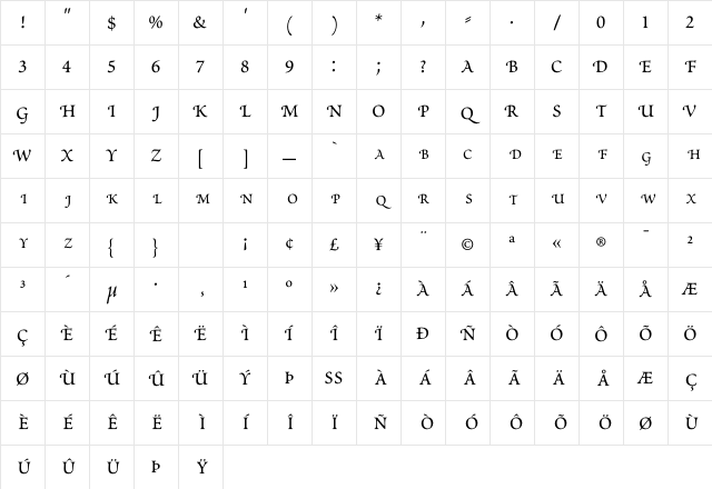 LHF Lakeside Regular 2 Regular Character Map