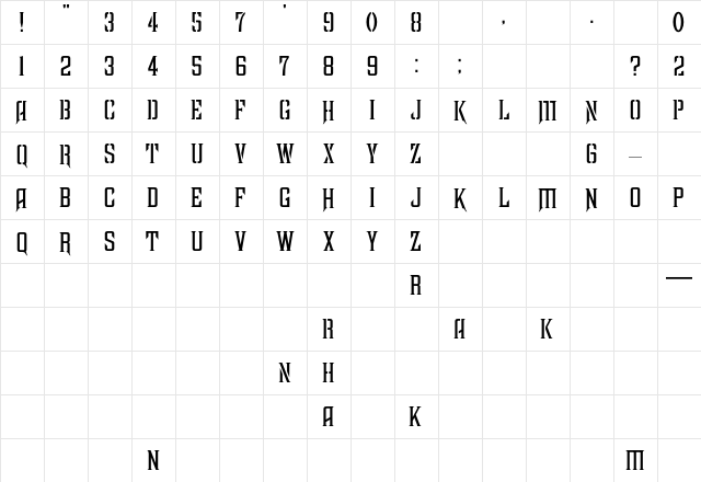 LHF New Visigoth Regular Character Map