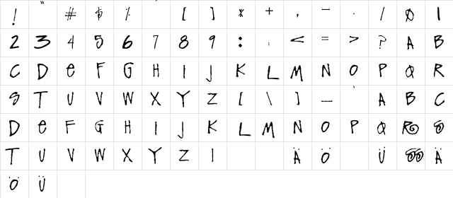 LHF Orange Grove Regular Character Map