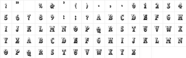 Emporium Normal Character Map