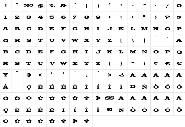 LHFMikesBlock Regular Character Map