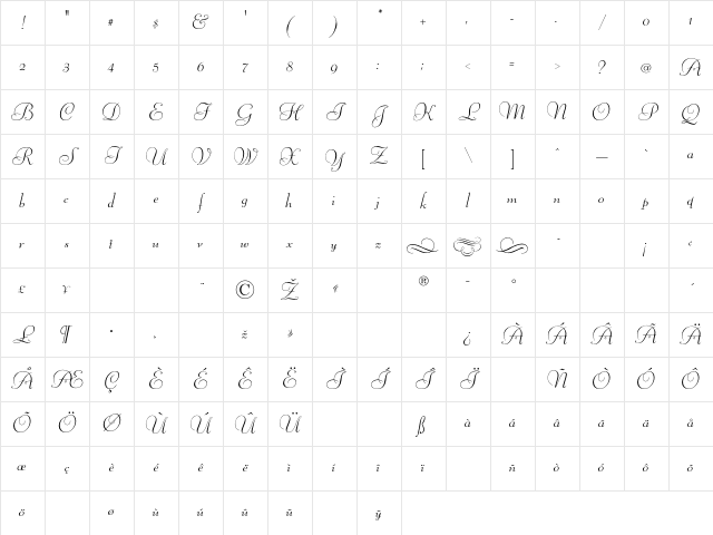 Liberty Regular Character Map