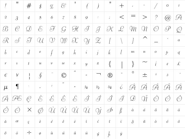 Liberty Regular Character Map Liberty Regular Character Map