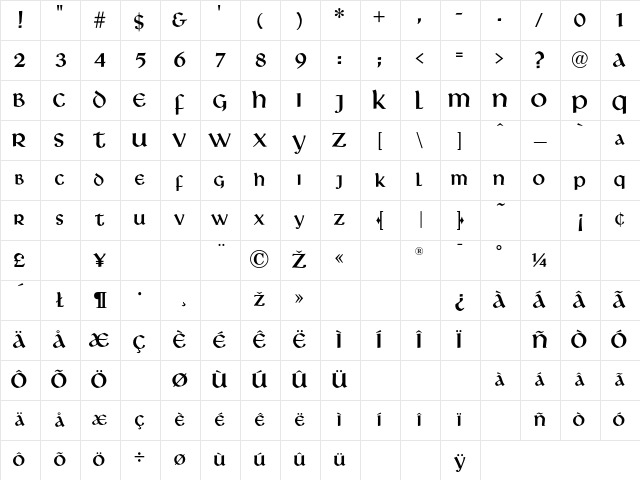 Libra Regular Character Map Libra Regular Character Map