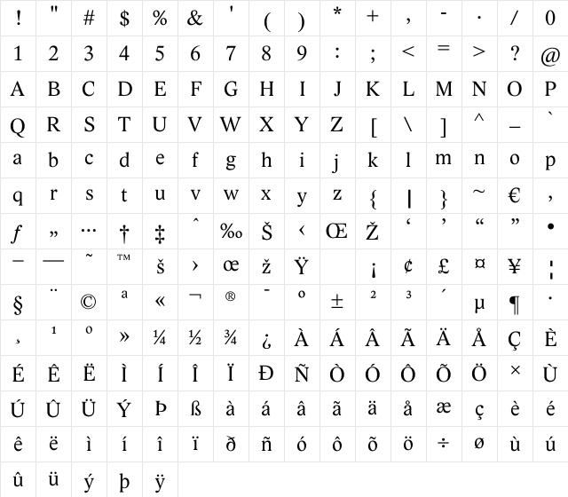Lido STF CE Regular Character Map