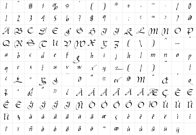 Liefendre Regular Character Map