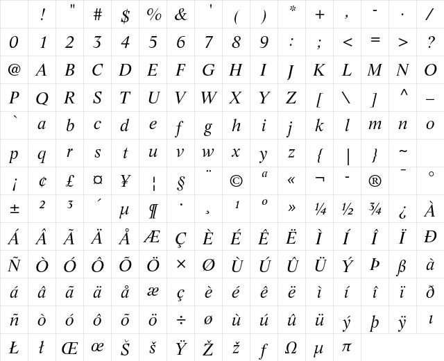 Life LT Std Italic Character Map