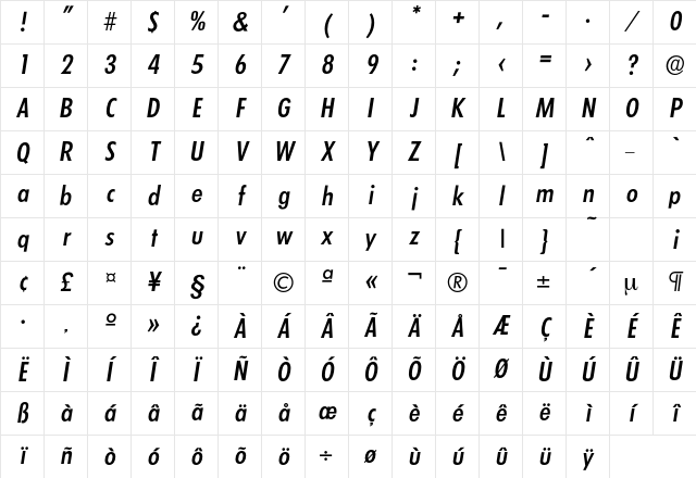 Limerick-MediumCondIta Regular Character Map