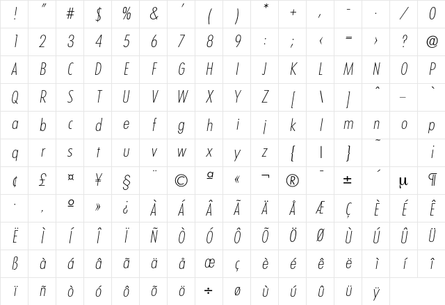 Limerick-XlightCondIta Regular Character Map