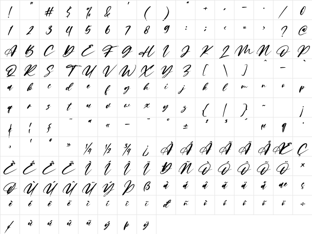 Limited Edition Italic Character Map