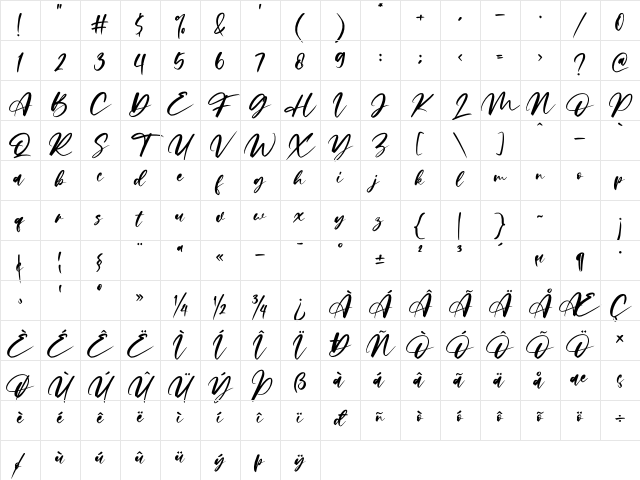 Limited Edition Regular Character Map