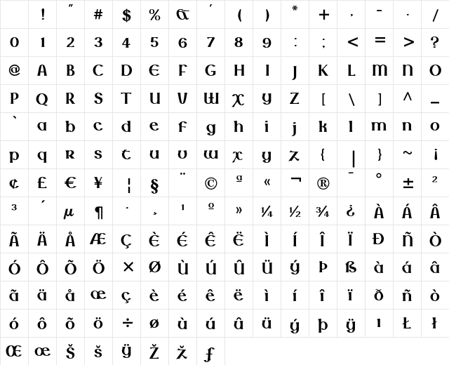 Lindisfarne Nova BT Regular Character Map Lindisfarne Nova BT Regular Character Map