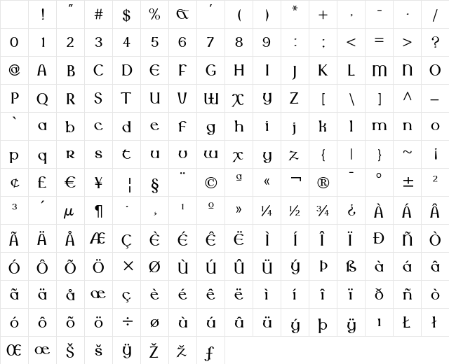 Lindisfarne Nova BT Regular Character Map
