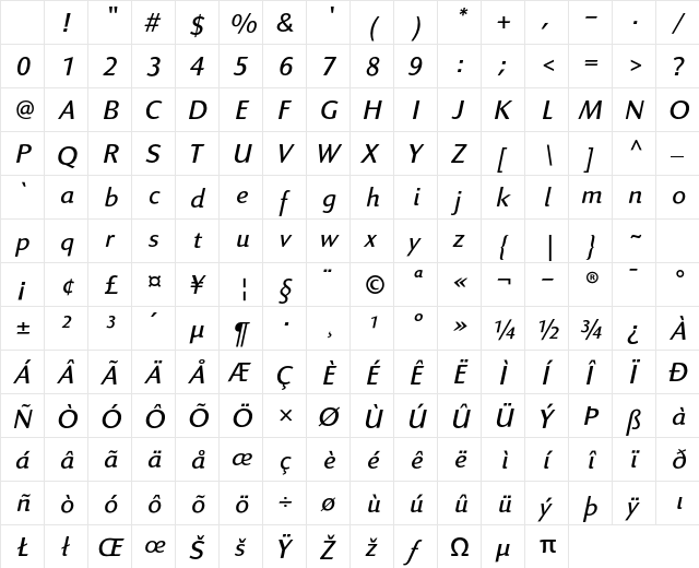 Linex Sans Std Light Italic Character Map