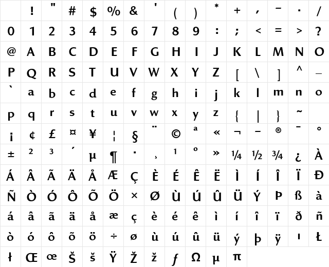 Linex Sans Std Regular Character Map Linex Sans Std Regular Character Map