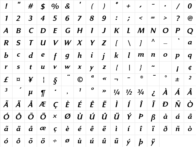 Linex Sweet Std Italic Character Map