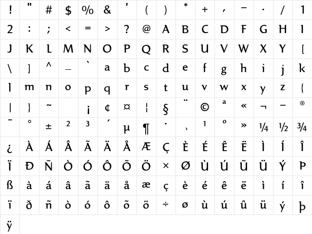 Linex Sweet Std Light Character Map