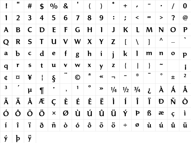Linex Sweet Std Regular Character Map
