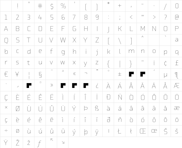 Lingua Light Character Map Lingua Light Character Map