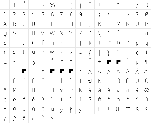 Lingua Regular Character Map