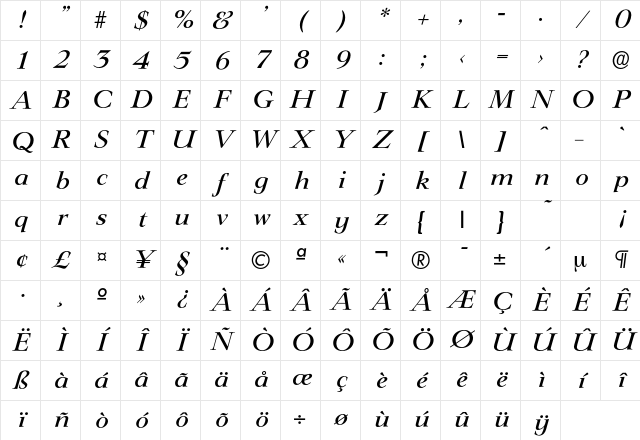 Lingwood-MediumIta Regular Character Map