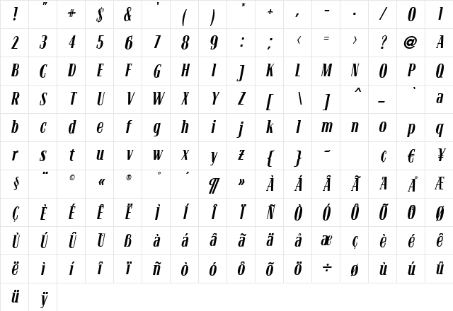 Bloc Kursiv Character Map