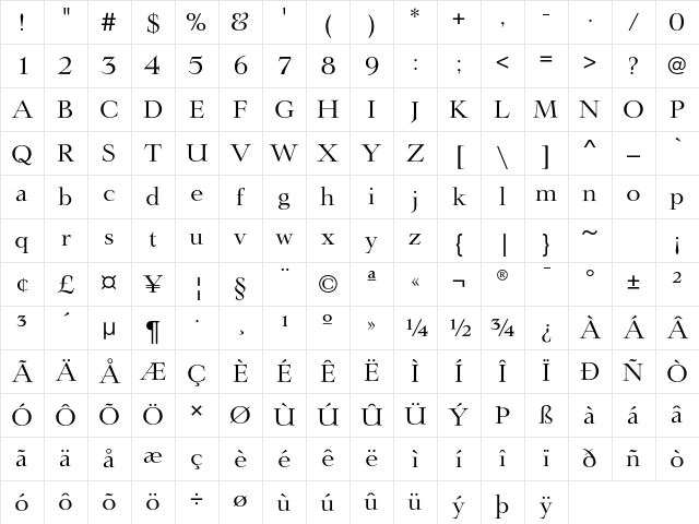 LingwoodEF Regular Character Map