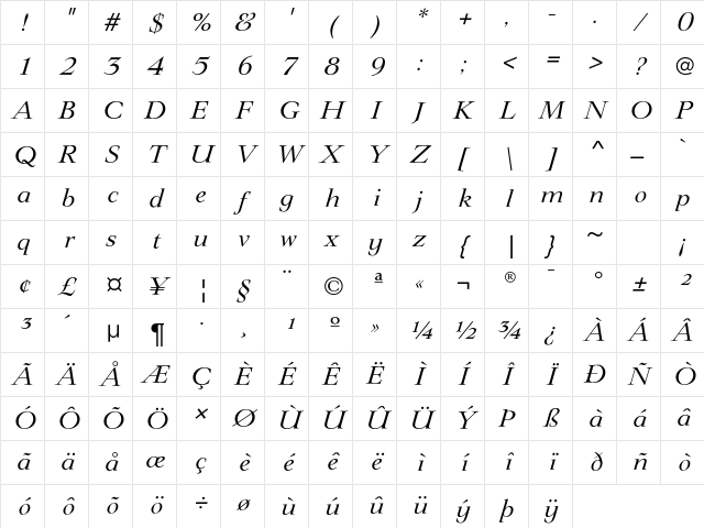LingwoodEF RegularItalic Character Map
