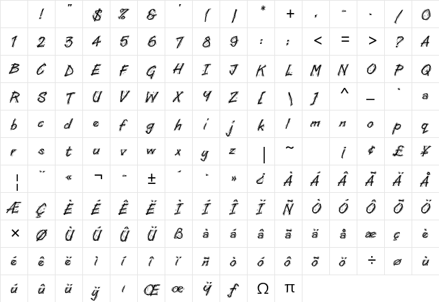 Lino Cut Std Regular Character Map