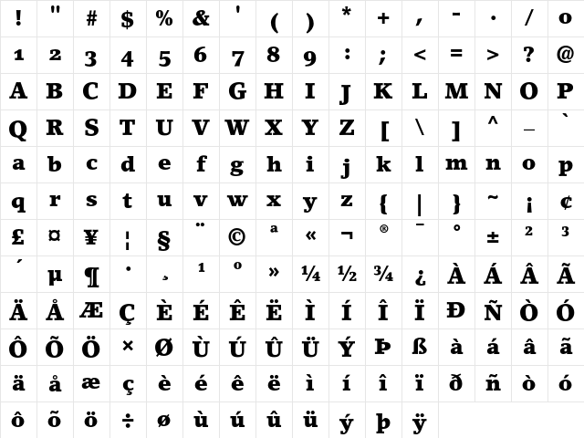 LinoLetter Black Oldstyle Figures Character Map LinoLetter Black Oldstyle Figures Character Map