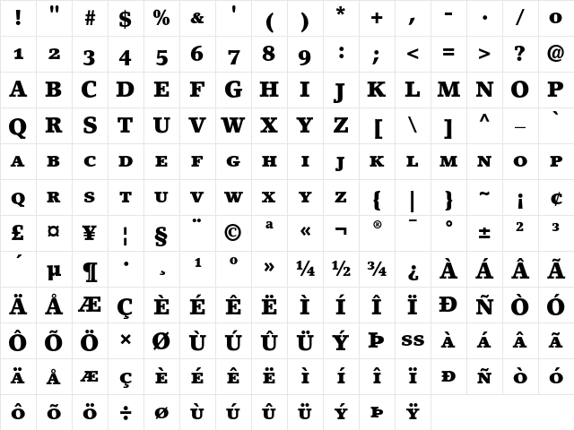 LinoLetter Black Small Caps &amp; Oldstyle Figures Character Map