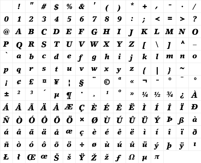 LinoLetter Std Black Italic Character Map LinoLetter Std Black Italic Character Map