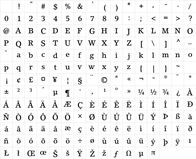 LinoLetter Std Medium Character Map LinoLetter Std Medium Character Map