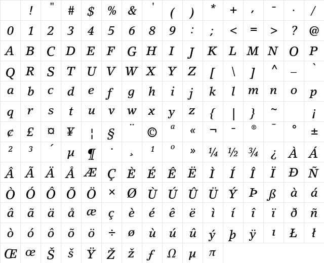 LinoLetter Std Medium Italic Character Map LinoLetter Std Medium Italic Character Map