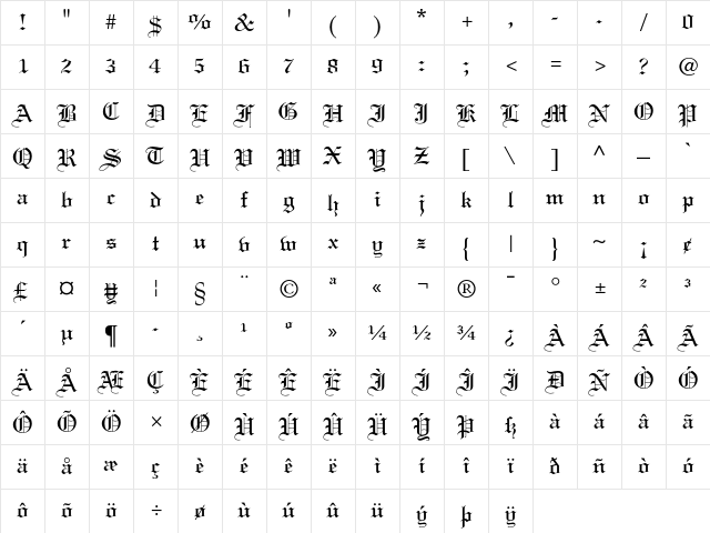 Linotext Regular Character Map