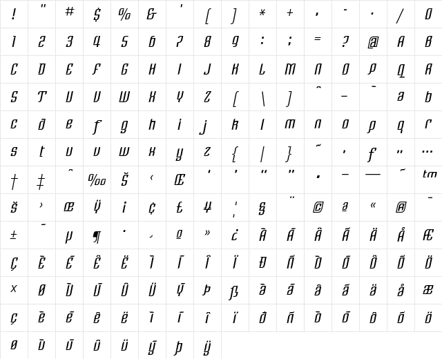 Linotype Rezident Two Regular Character Map