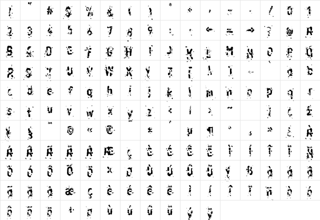 LTRussischBrot EatTwo Regular Character Map LTRussischBrot EatTwo Regular Character Map