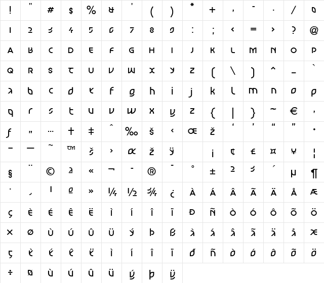 LinotypeScott Mars Regular Character Map