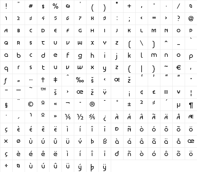 LinotypeScott Venus Regular Character Map LinotypeScott Venus Regular Character Map