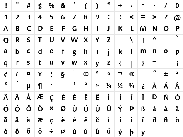LinotypeSyntax Bold Character Map