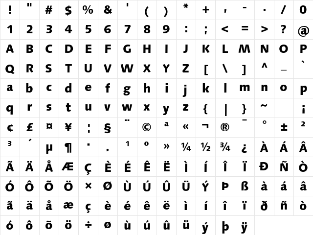 LinotypeSyntax Heavy Character Map