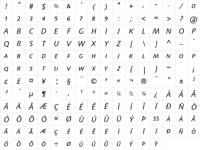 LinotypeSyntaxSC Italic Character Map