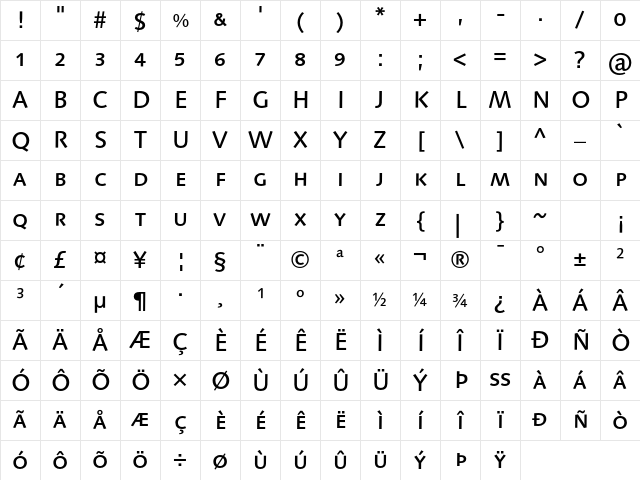 LinotypeSyntaxSC Medium Character Map