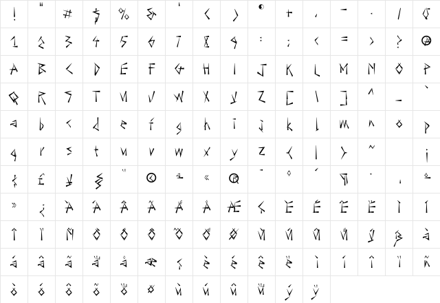 LTTiger Tame Regular Character Map