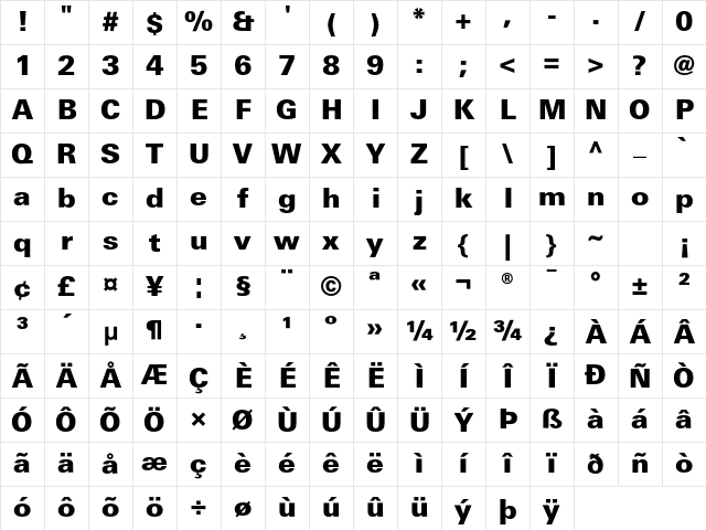 LinotypeUnivers BasicBlack Character Map