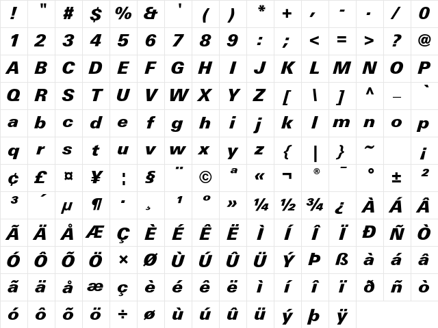 LinotypeUnivers BasicBlackItalic Character Map