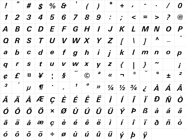 LinotypeUnivers BasicBoldItalic Character Map