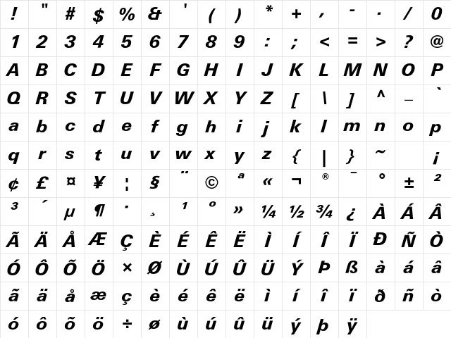 LinotypeUnivers BasicHeavyItalic Character Map