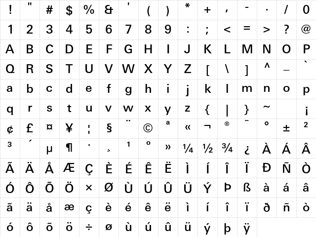 LinotypeUnivers BasicMedium Character Map