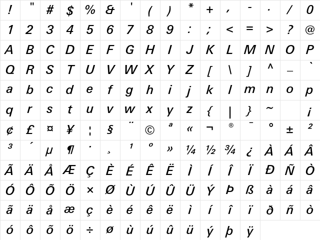 LinotypeUnivers BasicMediumItalic Character Map